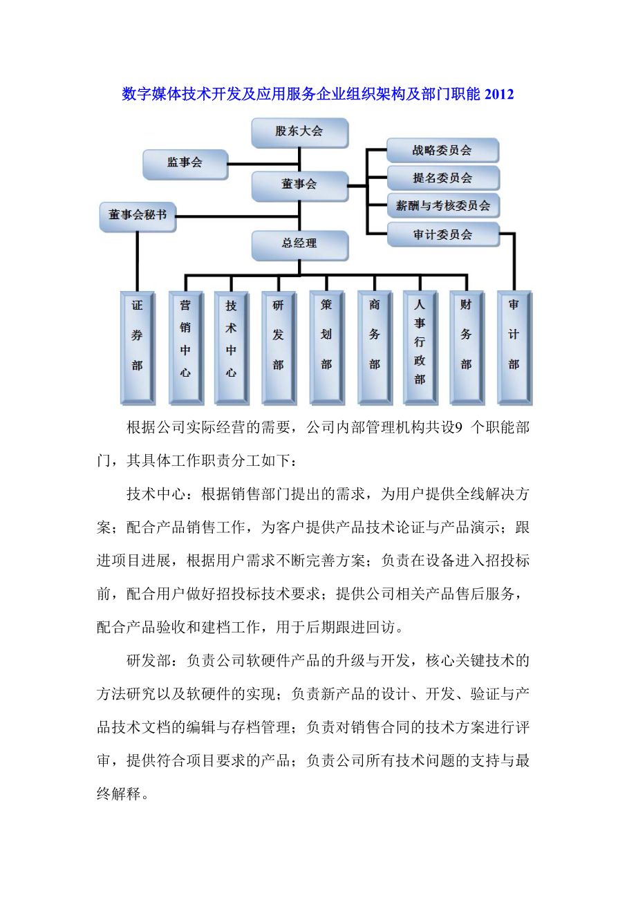 数字媒体技术开发及应用服务企业组织架构及部门职能1